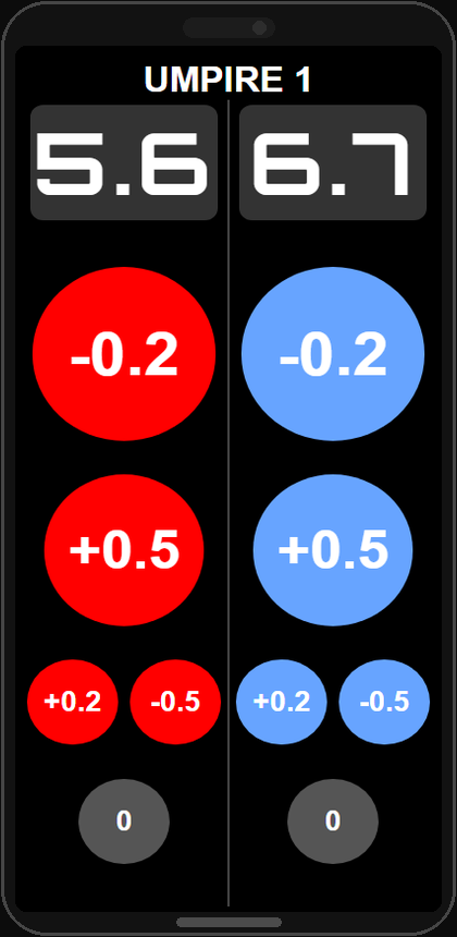 Individual patterns umpire phone