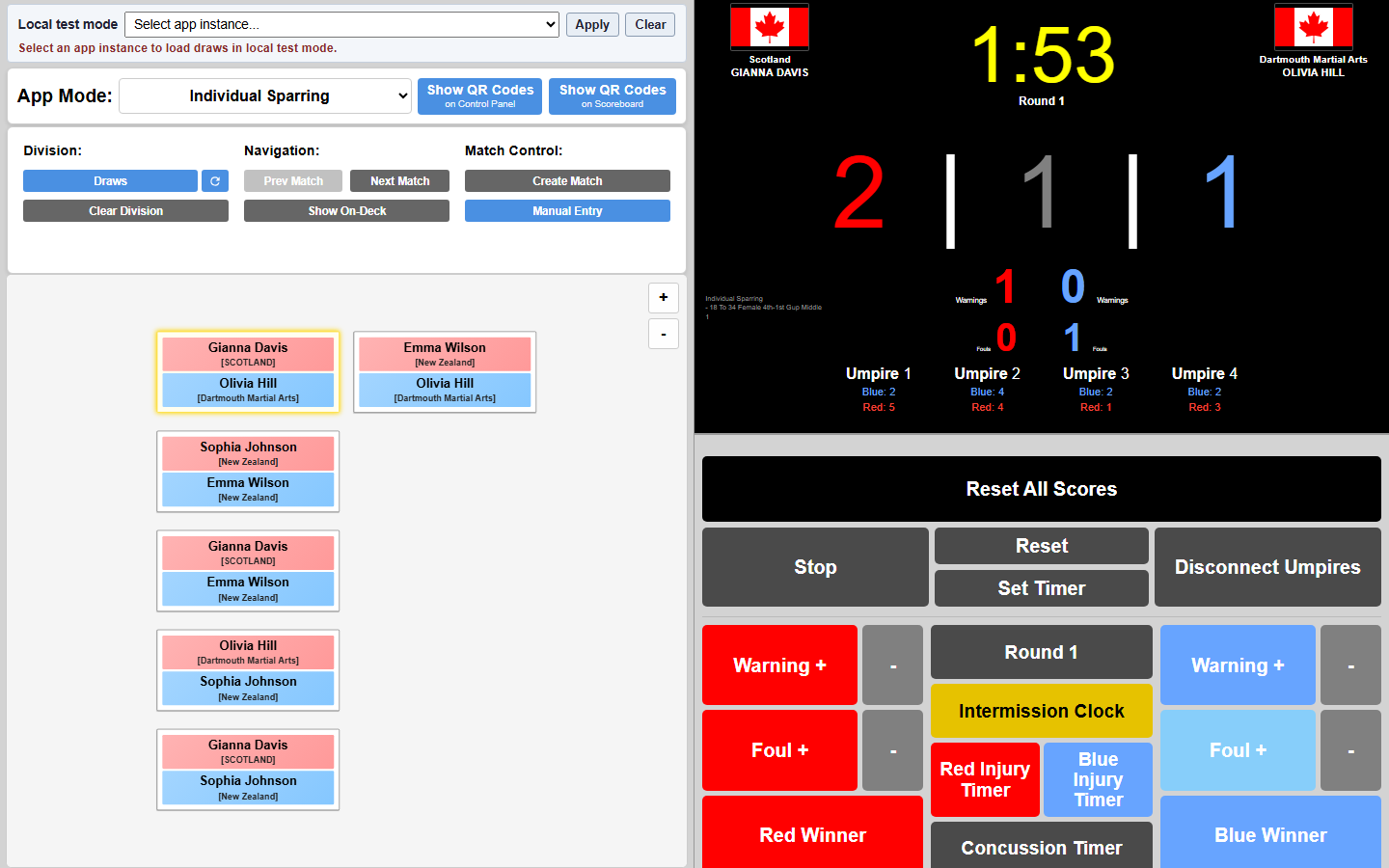 Individual sparring control panel