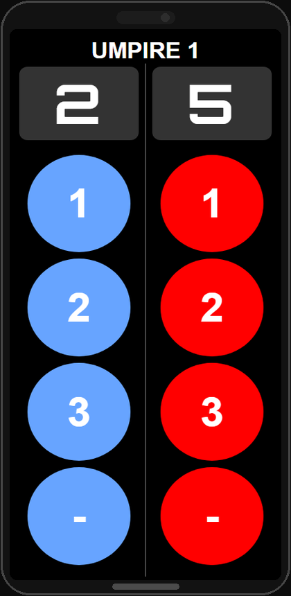 Individual sparring umpire phone